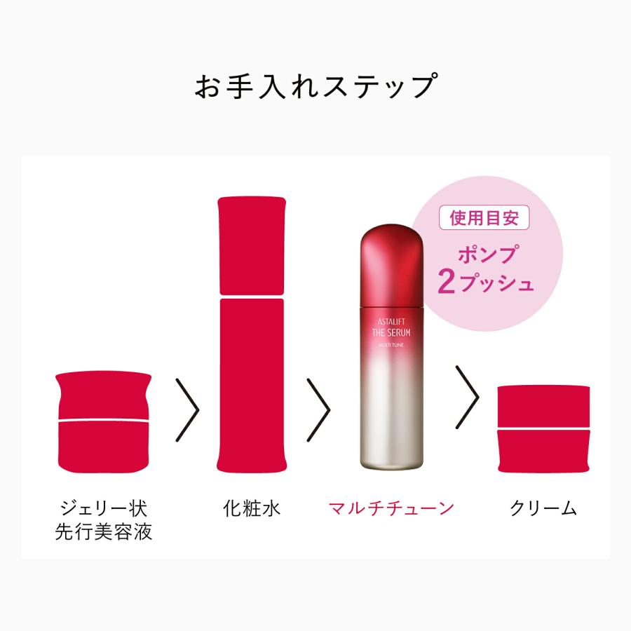 ASTALIFT（アスタリフト） ザ セラム マルチチューン 8mL 約10日分 お