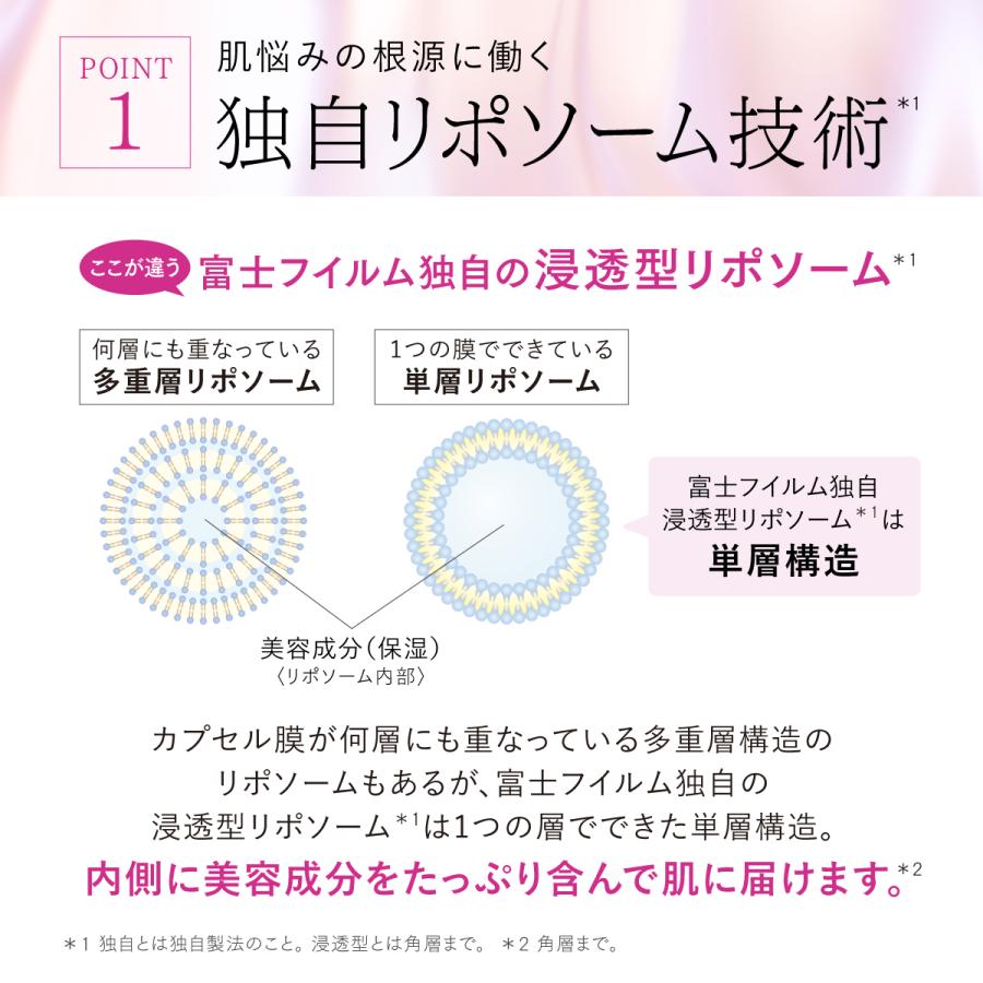 ASTALIFT（アスタリフト） ザ セラム マルチチューン 8mL 約10日分 お