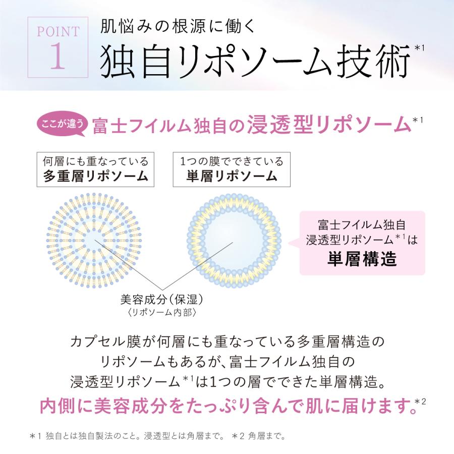 アスタリフト ザ セラム ブライトニング 40mL 約50日分 詰め替え用 レフィル ASTALIFT 公式 薬用シミ予防美容液 医薬部外品 富士フイルム｜fujifilm-h｜10