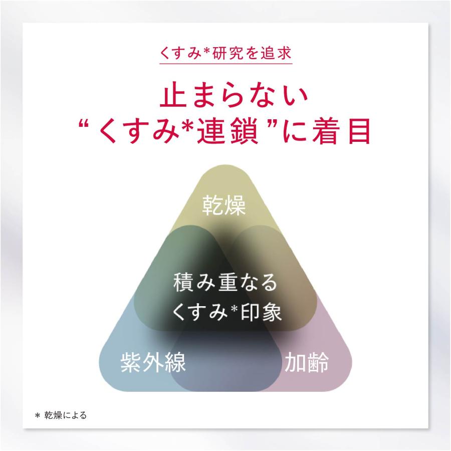ASTALIFT（アスタリフト） ホワイト アドバンスドローション 130mL
