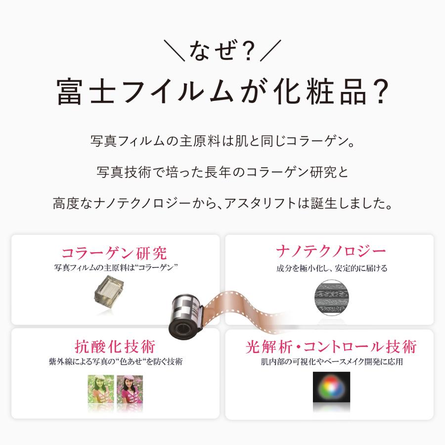 ASTALIFT（アスタリフト） ホワイト アドバンスドローション 130mL
