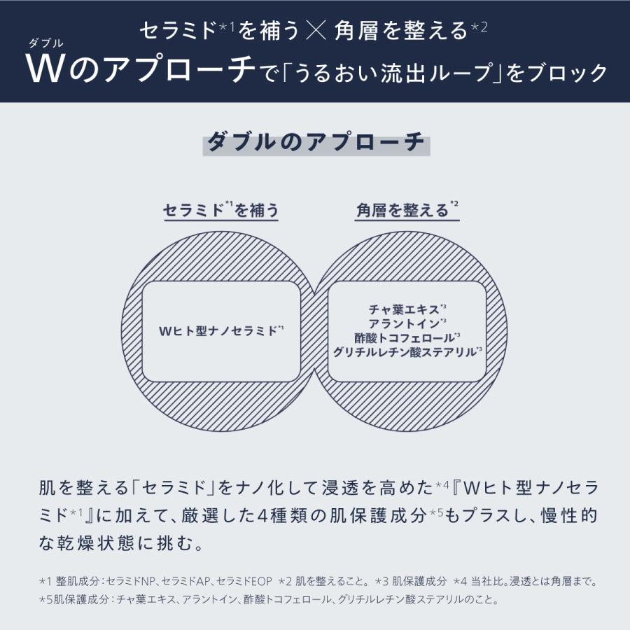 アスタリフト メン モノム モイスチャライザー 120mL 付け替え用 レフィル メンズ スキンケア ASTALIFT MEN MONOM 富士フイルム | ASTALIFT MEN | 07