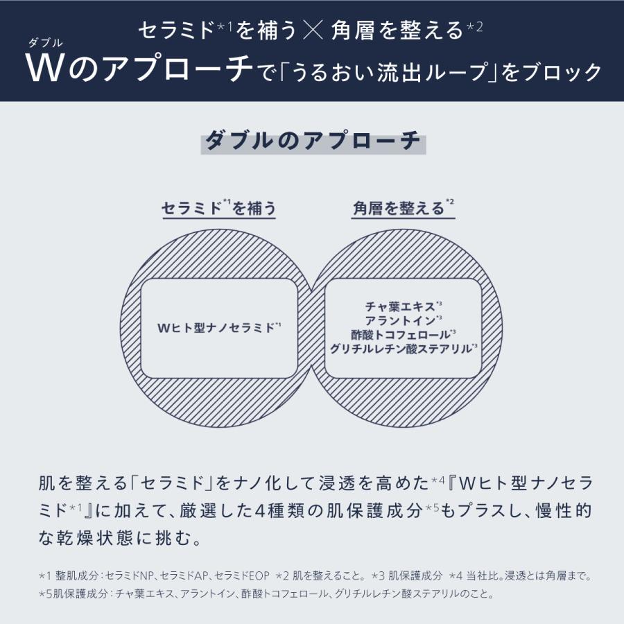 【新発売】アスタリフト メン モノム モイスチャライザー 20mL ミニサイズ お試し 約10日間 ASTALIFT MEN 公式 メンズ スキンケア 富士フイルム｜fujifilm-h｜09