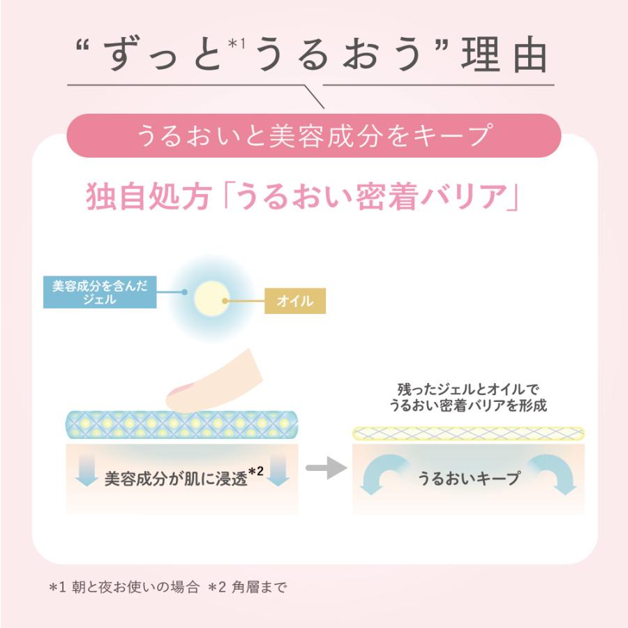 ASTALIFT（アスタリフト） お試しサイズ オールインワン オプミー