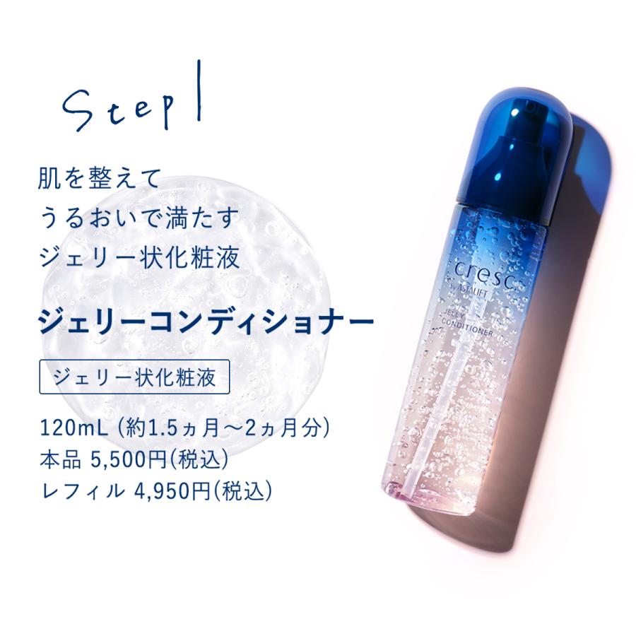 FUJIFILM お試し トライアルセット クレスク by アスタリフト FUJIFILM お試し トライアルセット クレスク by アスタリフト