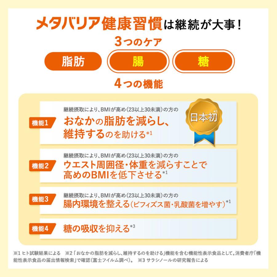 メタバリア 30日分 180粒 サプリ サプリメント サラシノール 機能性