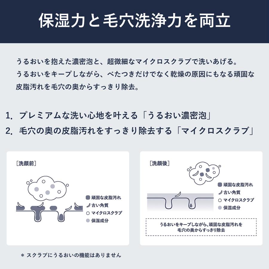 ASTALIFT MEN（アスタリフト メン） アスタリフト メン モノム