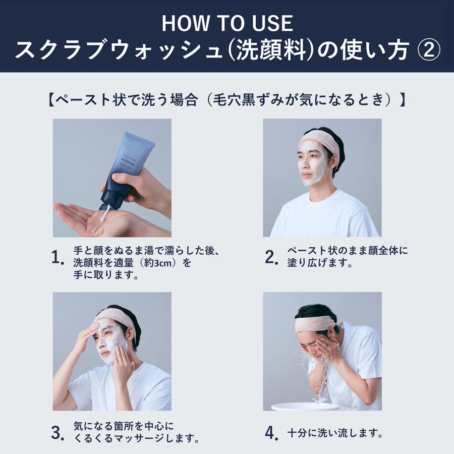 ASTALIFT MEN（アスタリフト メン） アスタリフト メン モノム