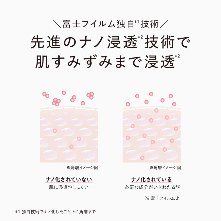 ASTALIFT（アスタリフト） 【なくなり次第終了｜2026母の日ギフトBOX