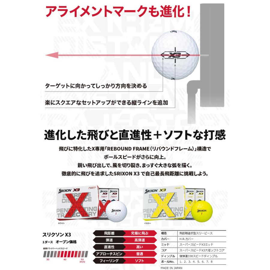 DUNLOP ダンロップ SRIXON X3 スリクソン エックススリー ゴルフボール 1ダース 2022年モデル｜fujigolf-kyoto｜07