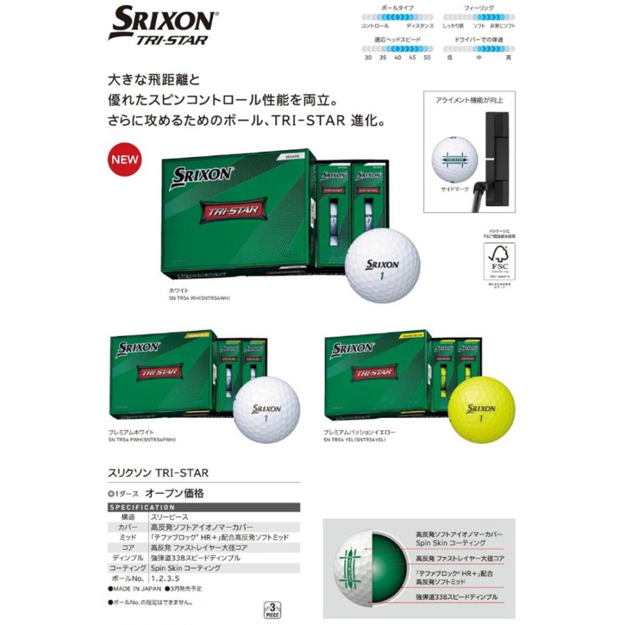 ゴルフボール 2ダースセット DUNLOP SRIXON TRI-STAR ダンロップ スリクソン トライスター 2022年モデル｜fujigolf-kyoto｜02