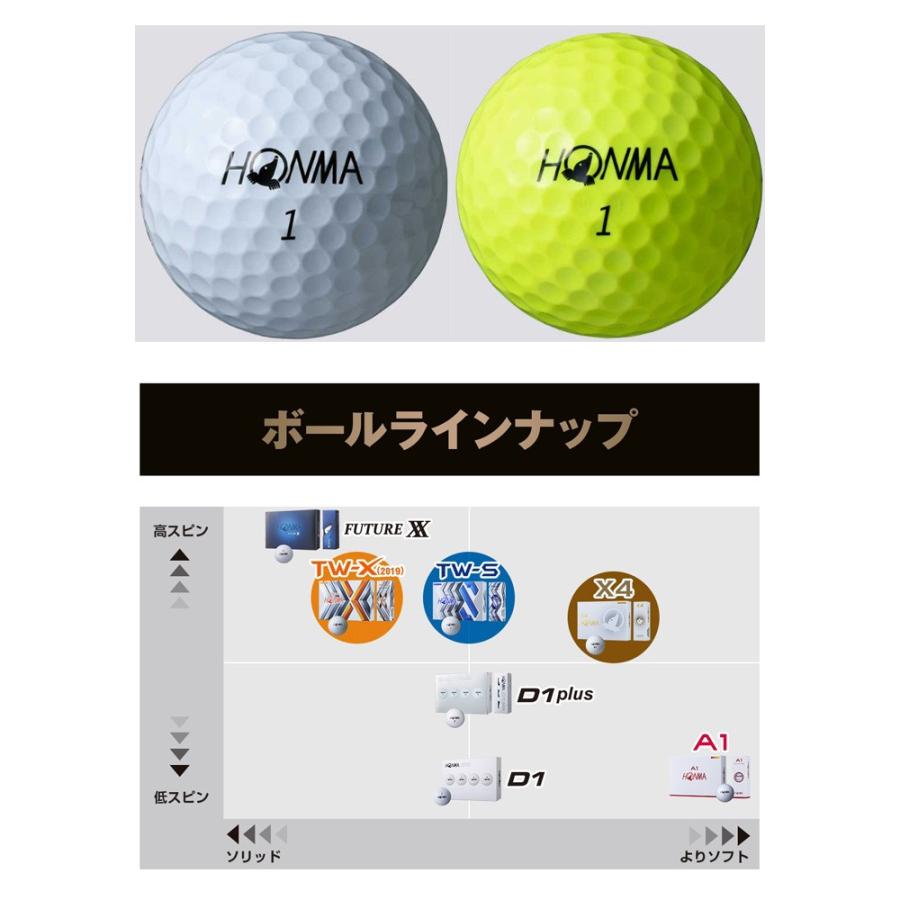 本間ゴルフ ｔｗ ｓ ゴルフボール 1ダース 19年モデル Honma Golf Tourworld Tw S Hmg 19 Bl Tws フジゴルフヤフー店 通販 Yahoo ショッピング