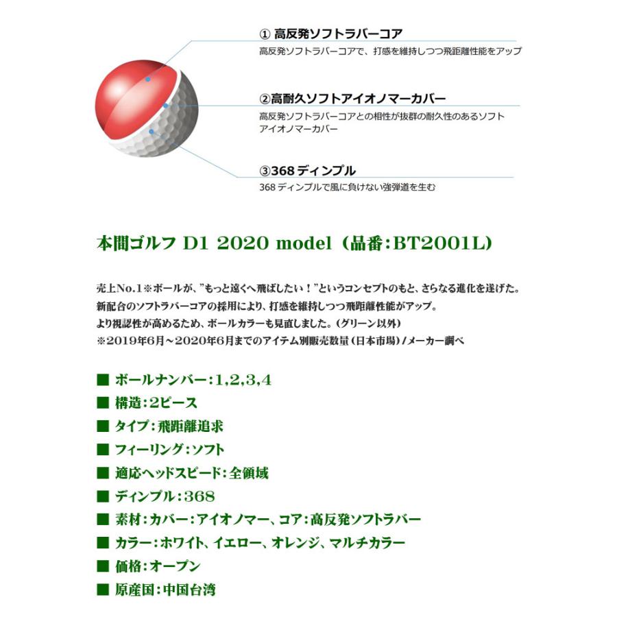 本間ゴルフ Honma Golf D1 買取 ゴルフボール 年モデル Model 1ダース