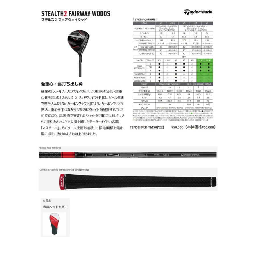 TaylorMade テーラーメイド STEALTH2 FAIRWAYWOODS ステルス2 フェアウェイウッド TENSEI RED TM50 (’22) シャフト 2023年モデル｜fujigolf-kyoto｜06