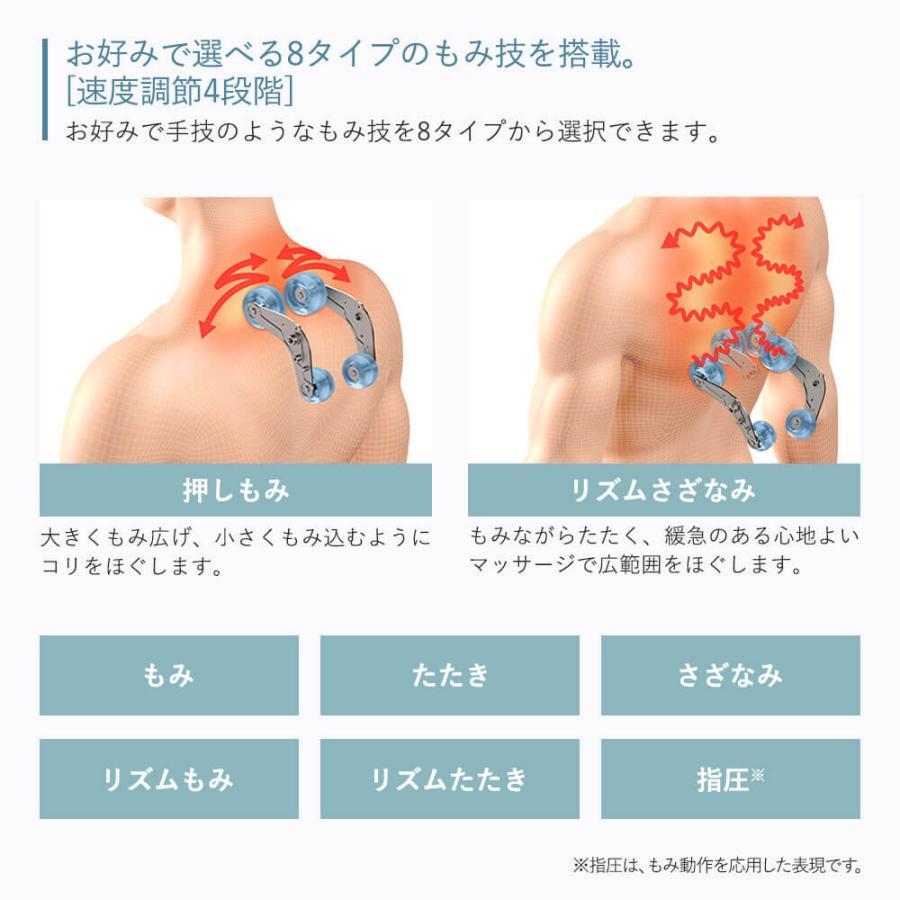 フジ医療器 【公式店／5年保証付】基本配送設置無料 SYNCA CirC GRACE