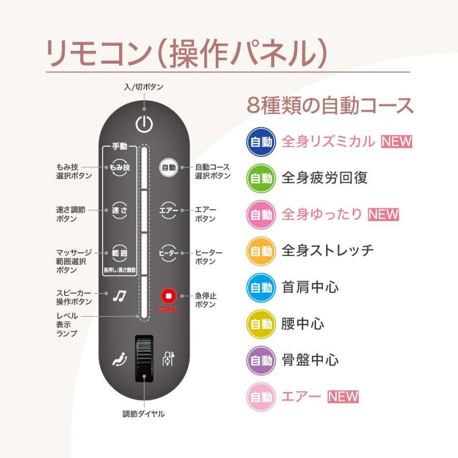 【公式店／5年保証付】基本配送設置無料 フジ医療器 SYNCA CirC GRACE マッサージチェア L24 MR385 コンパクト マッサージ機 スピーカー LED | フジ医療器 | 08