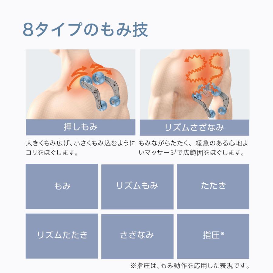 フジ医療器 【公式店／5年保証付】基本配送設置無料 SYNCA CirC GRACE