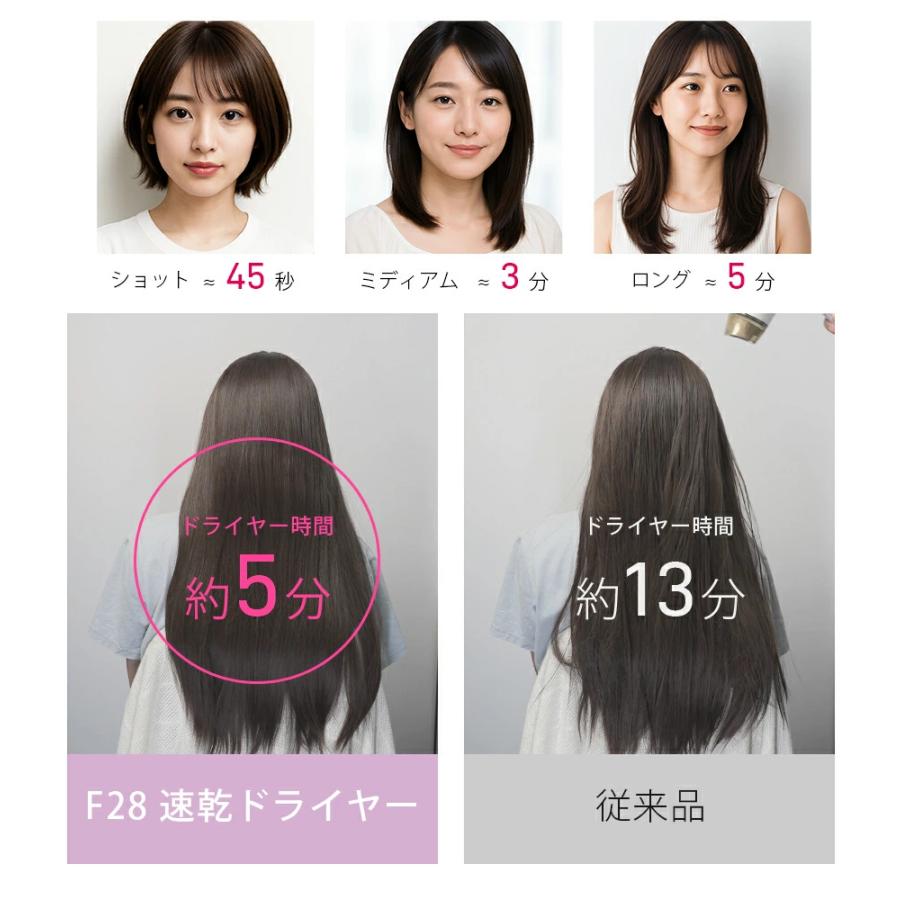 Yihai 【クーポンで4,380円】ドライヤー 低温速乾 ヘアドライヤー 大