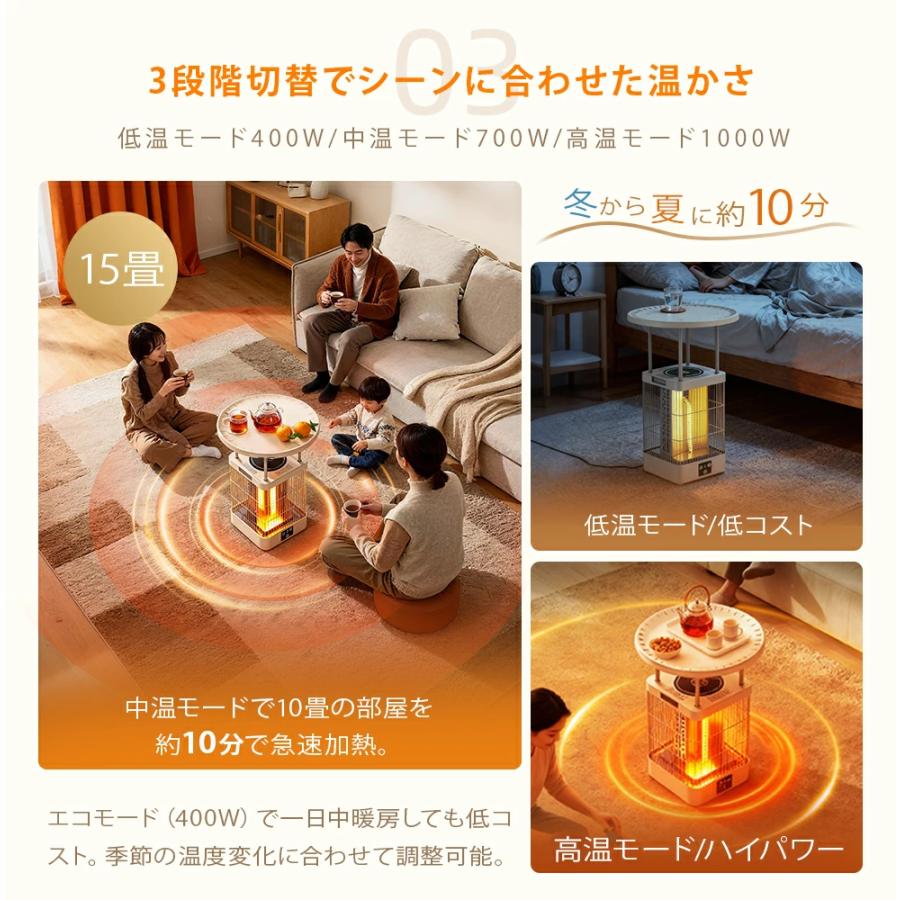 クーポンで6,780円」ヒーター 電気ストーブ セラミックヒーター 1秒速