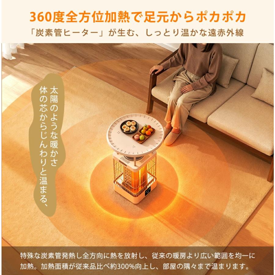 クーポンで6,670円」ヒーター 電気ストーブ セラミックヒーター 1秒速