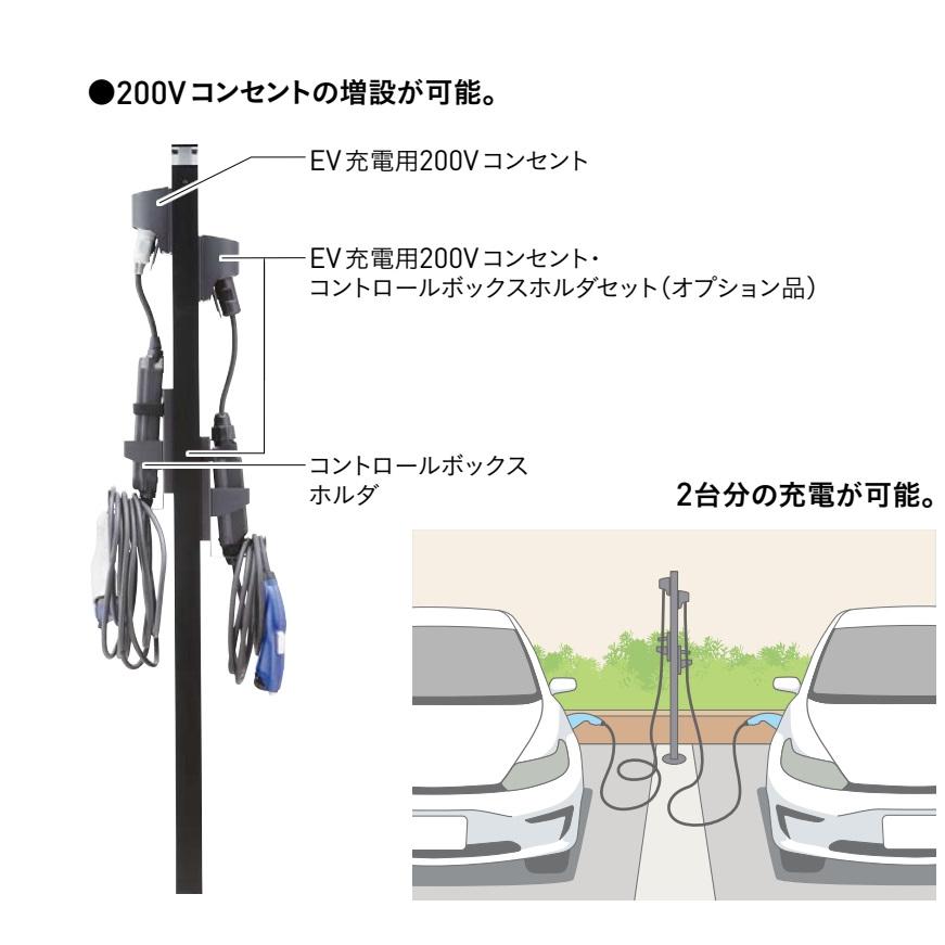 ヴィコEVポートPOタイプ2 電気自動車用充電スタンド 200Vコンセント 2
