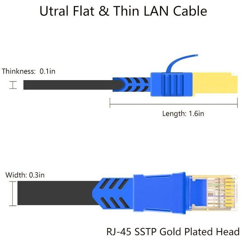超人気新品 フラットCat8イーサネットケーブル 30m、LiuTian ネットワークLANケーブルコード40ギガビットインターネットルーターケーブルコ  LANケーブル - ute-meiers.de