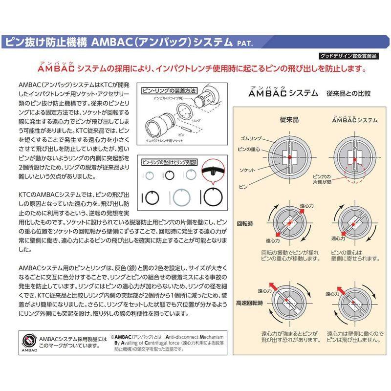 京都機械工具(KTC) 12.7mm (1/2インチ) インパクトレンチ ソケット (セミディープ薄肉) BP4M-20T 専門ショップ
