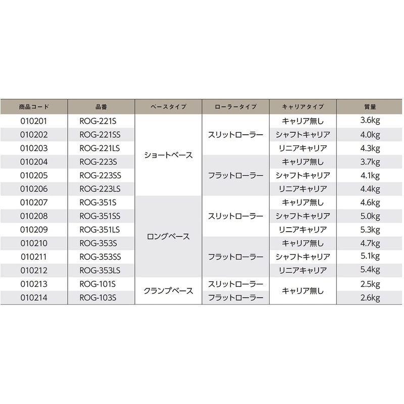 新作入荷!!】 新潟精機 SK 日本製 偏心度測定システム Sライン ショートベース スリットローラー シャフトキャリア付 ROG-221SS 工具・計測器具 新潟精機 SK 日本製 偏心度測定システム Sライン ロングベース・フラットローラー リニアキャリア付 ROG-353LS
