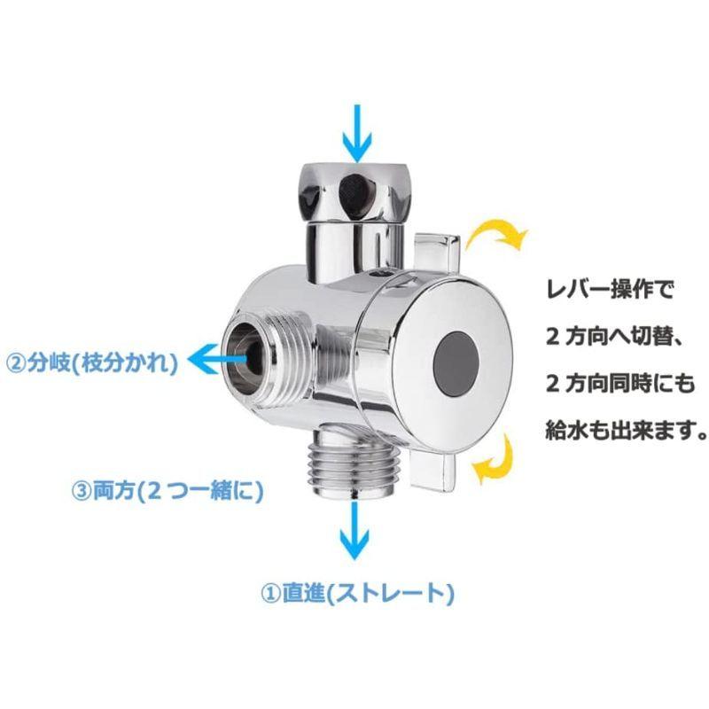 NTN 自動調心ころ軸受(すきま大テーパ穴)内径130mm外径280mm幅93mm 22326EMKD1C3 DIY・工具 | gokyo