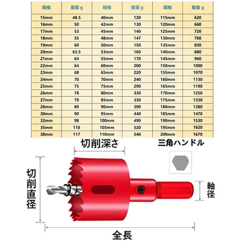 普通鋼・特殊鋼 NAK55 丸棒 直径 65mm 960 mm-