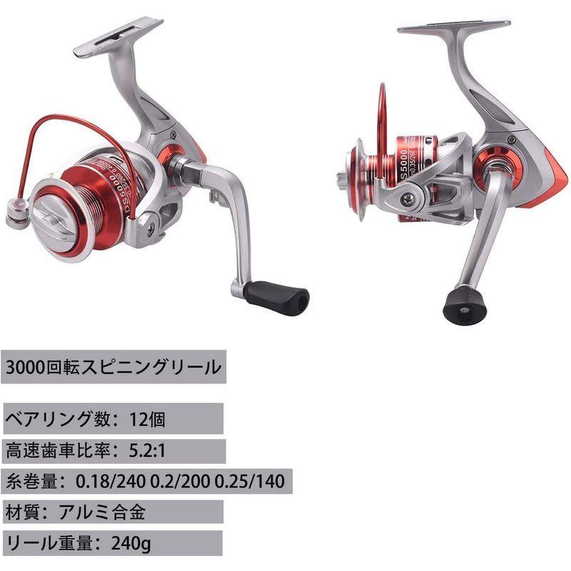 釣りセット 釣り竿 2 1m炭素伸縮釣竿 ロッド スピニングリール 釣り餌 釣り糸付 初心者向け つりざおセット 収納バッグ 海釣り 川釣り Fujikiモール 通販 Yahoo ショッピング