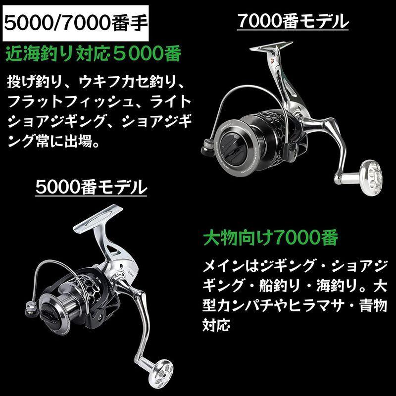 Zjiancスピニングリール7000番ショアジギング 船釣り海釣り ギア比4 7 ドラグ力10 ジギング釣り 泳がせ釣り 青物 ブリ ハマ Fujikiモール 通販 Yahoo ショッピング
