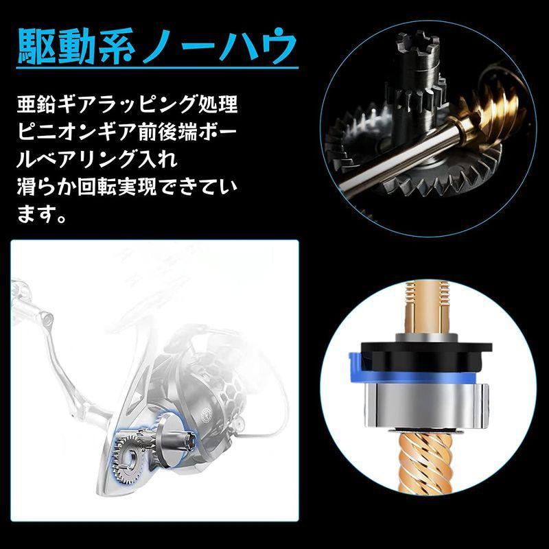 Zjiancスピニングリール7000番ショアジギング 船釣り海釣り ギア比4 7 ドラグ力10 ジギング釣り 泳がせ釣り 青物 ブリ ハマ Fujikiモール 通販 Yahoo ショッピング