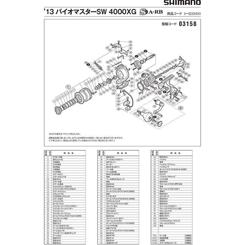 世界的に有名な 4000xg Sw バイオマスター 13 リールパーツ 純正 シマノ Shimano スプール組 11 スピニング リールパーツ Www Intertrade Vn