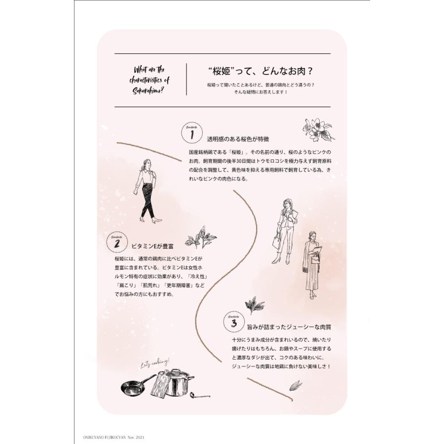 カット済み鶏もも肉500g 桜姫 お肉 鶏肉 冷凍 小分け 250g×2個 唐揚げ 真空 カット済み 一口大 |  | 01