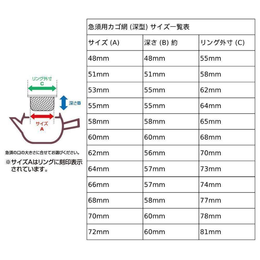 茶漉し 深型 急須用カゴ網 58mm ステンレス茶こし 各種サイズあり 交換用 こし器 ネット 茶器 国産｜fujikubotaen｜03