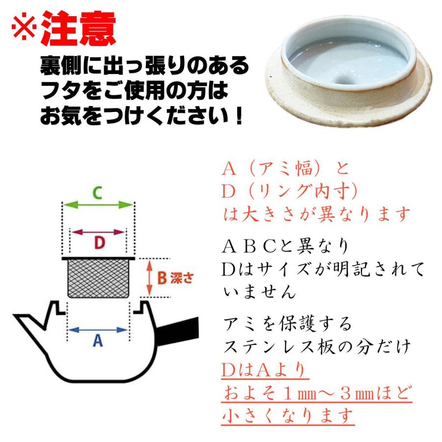 茶漉し 新開発ファインアミ 急須用カゴ網 64mm スーパー 茶漉し 新開発ファインアミ 急須用カゴ網 64mm スーパー