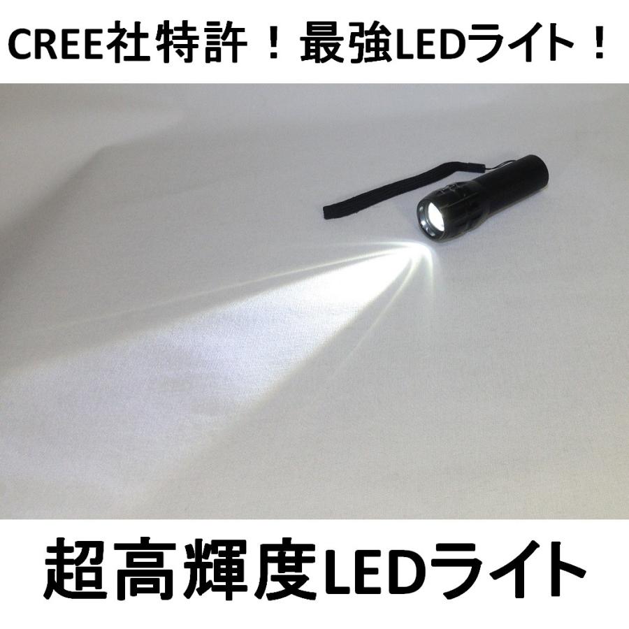 フィンガー ハンディ LED 懐中電灯 ライト ペン式 屋外防水 超ミニ アルミニウム製 2個セット の CREEチップ FINHANLED IP65 高輝度 フィンガー ハンディ LED 懐中電灯 ライト ペン式 屋外防水 超ミニ アルミニウム製 2個セット の CREEチップ FINHANLED IP65 高輝度