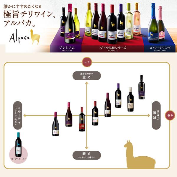 Alpaca サンタ・ヘレナ アルパカ カベルネ・メルロー 750ml Alpaca サンタ・ヘレナ アルパカ カベルネ・メルロー 750ml