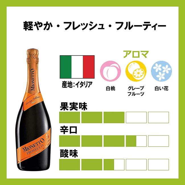 【送料無料】ミオネット プロセッコ DOC トレヴィーゾ ブリュット ベビーボトル 200ml x 24本（1ケース） ※一部地域送料別途必要 スパークリングワイン｜fujimatsu-store｜04