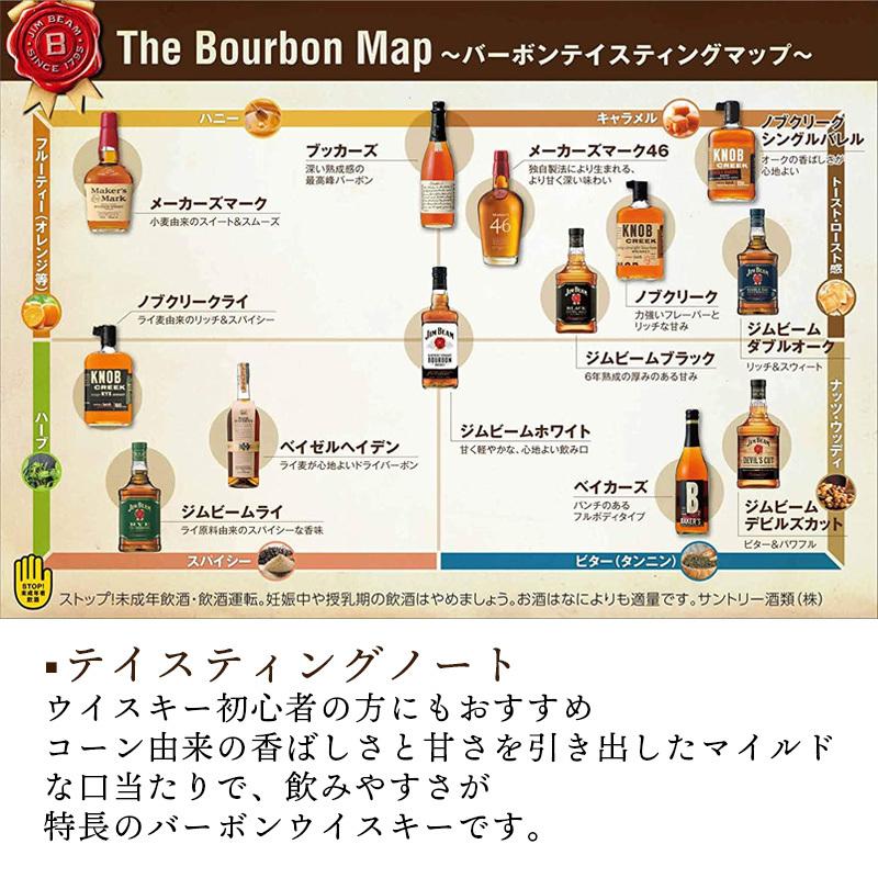 古酒 ジムビーム ホワイト 8年 750ml JIM BEAM 終売品 Amazon.co.jp: ジム ビーム ホワイト ラベル 40度 700ml 正規品