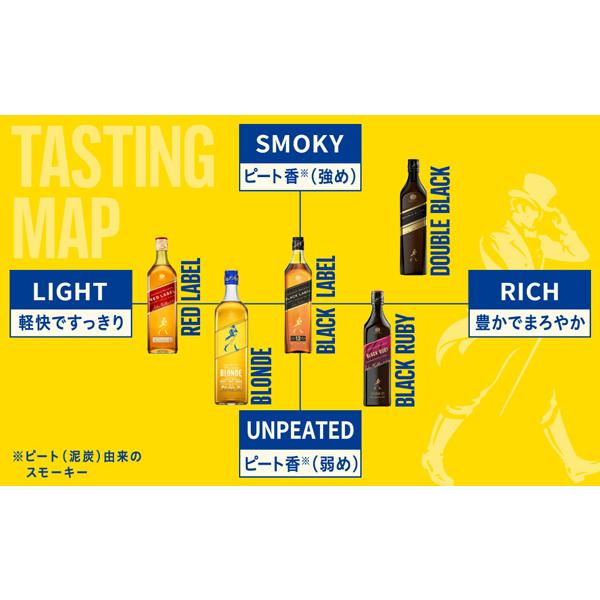 ジョニーウォーカー（JOHNNIE WALKER） 【26年4/7 新発売】 ブロンド
