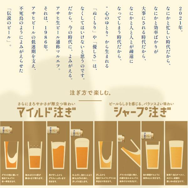 アサヒ マルエフ生ビール 250ml24本入りを2ケース アサヒ生ビール マルエフ ミニ缶 250ml×24本(1ケース) ※2ケースまで1