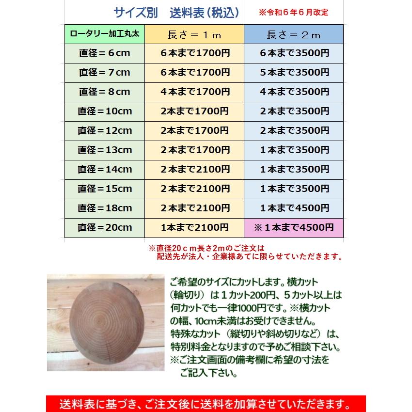 丸太(長さ100cm直径12cm) ロータリー加工丸太 輪切り 椅子 丸太(長さ100cm直径12cm) ロータリー加工丸太 輪切り 椅子