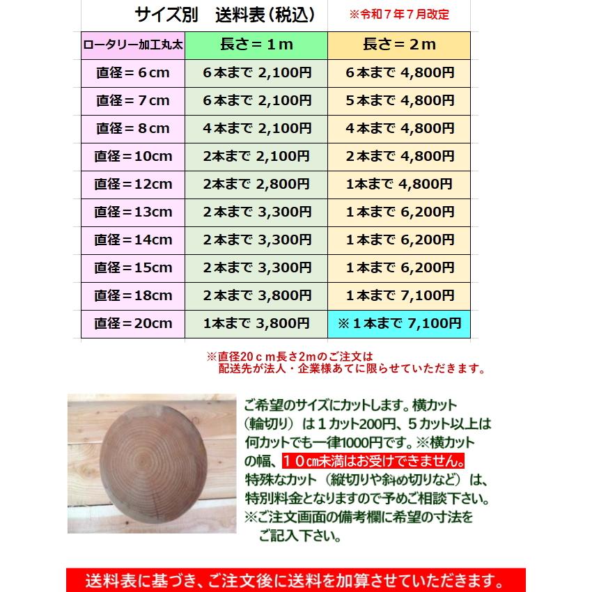 丸太（長さ200cm直径10cm） 背割り・ロータリー加工丸太 ※別途送料を