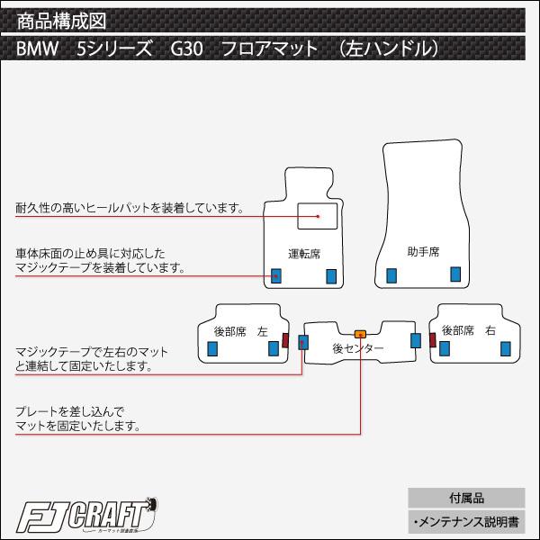 BMW 5シリーズ G30 (セダン) フロアマット ラゲッジマット (チェック)｜fujimoto-youhin｜06