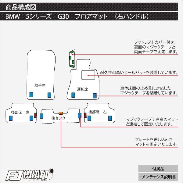 BMW 5シリーズ G30 (セダン) フロアマット ラゲッジマット (チェック)｜fujimoto-youhin｜07