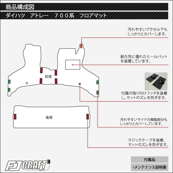 ダイハツ アトレー 700系 フロアマット ラゲッジマット (チェック)｜fujimoto-youhin｜06