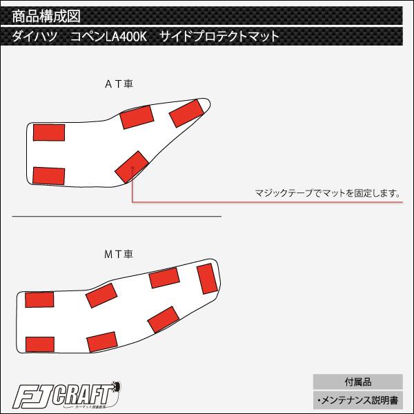 ダイハツ 新型 コペン COPEN LA400K サイドプロテクトマット (クロス)｜fujimoto-youhin｜05