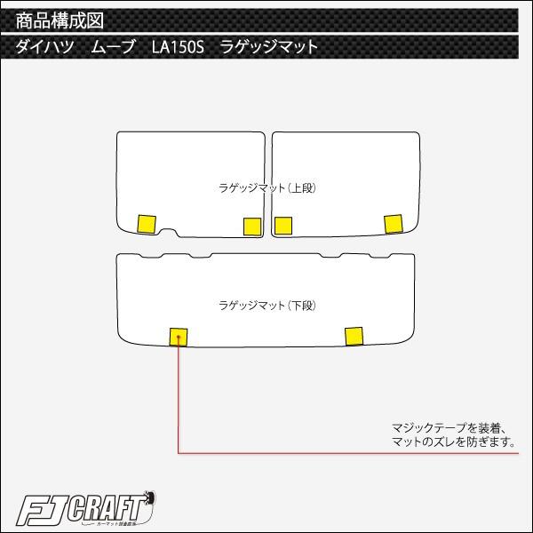 ダイハツ 新型 MOVE ムーヴ (カスタム対応) LA150S ラゲッジマット (ラバー)｜fujimoto-youhin｜03